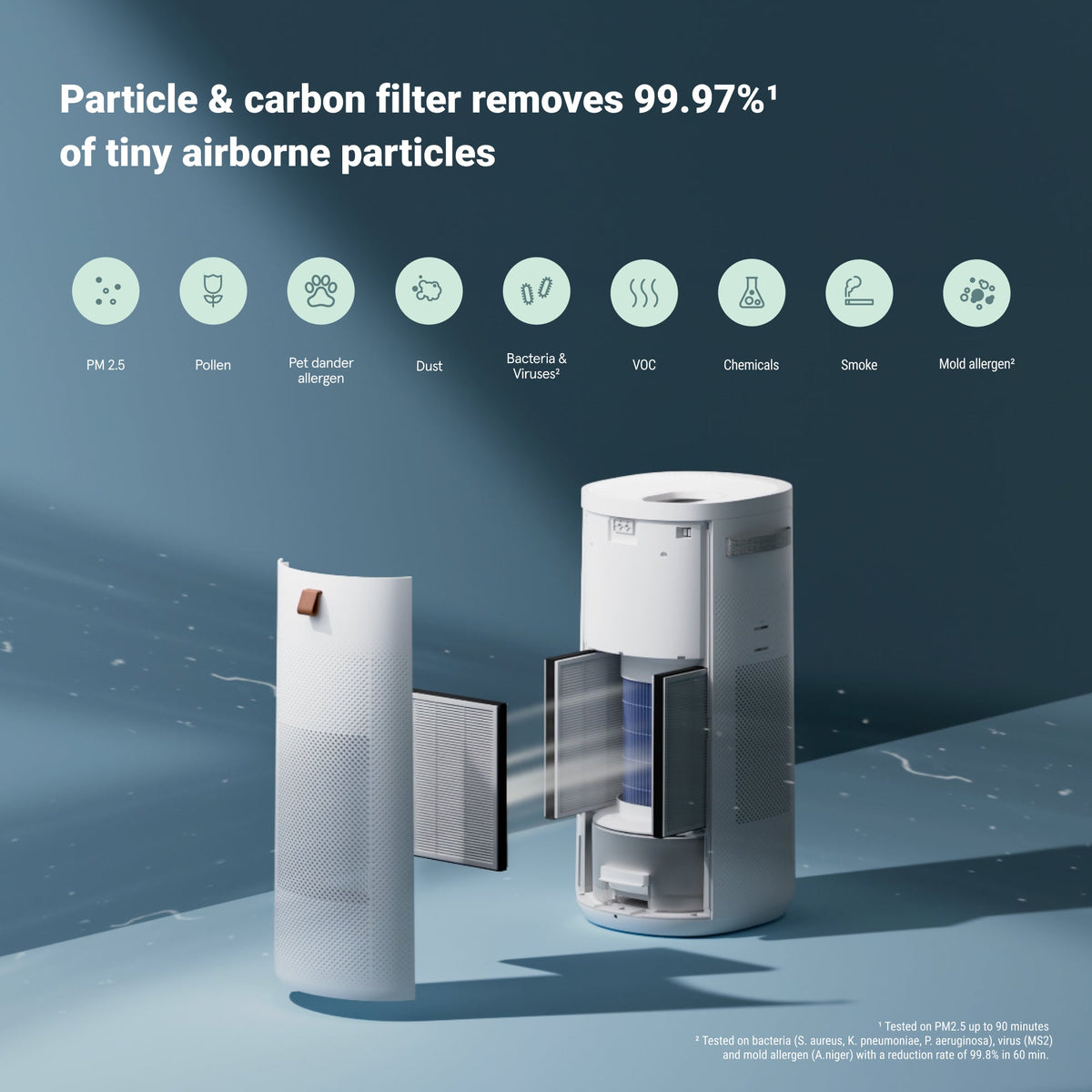 2-in-1 Purify + Humidify Replacement Filters