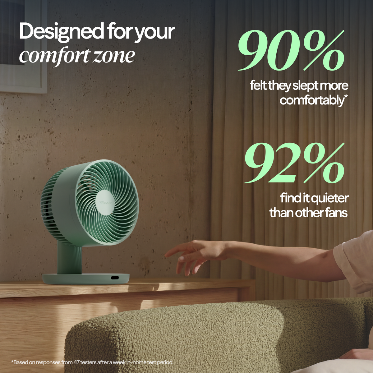 CoolDrift™ Air Circulator Fan - Night Charcoal