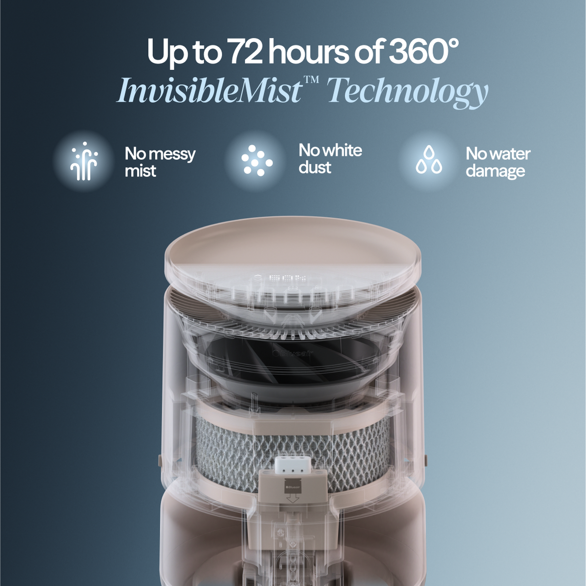 DreamWell™ Humidifier + Serenity Aroma Bundle