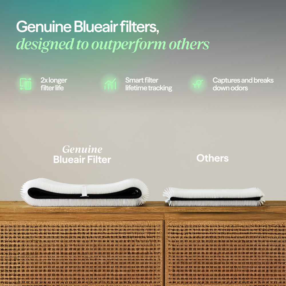 Blue Signature™ Small Replacement Filter