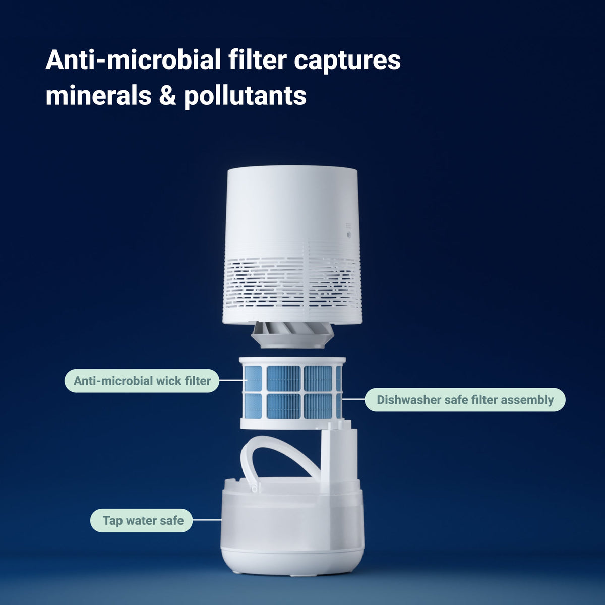 Humidifier Replacement Wick