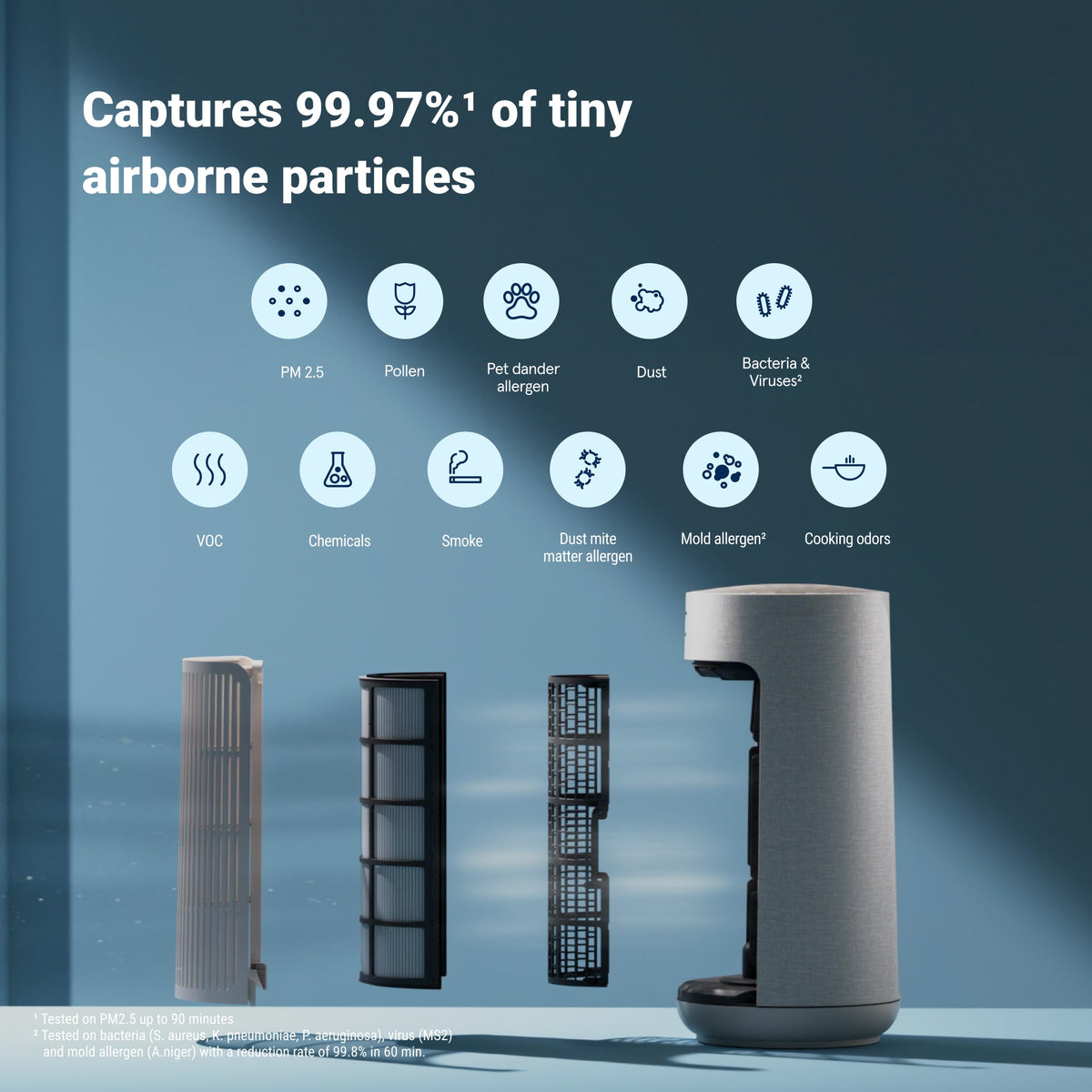 ComfortPure™️ 3-in-1 T20i Replacement Filter